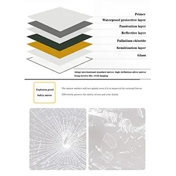 Stylish JAWGLOW Wall Mirror for Home Decoration