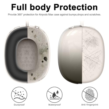 Stylish 4 in 1 Silicone Case Cover for AirPods Max