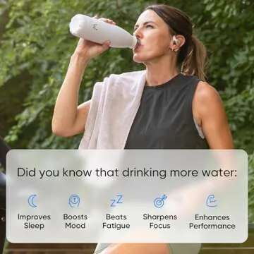 WATER.IO Smart Water Bottle - Hit Your Hydration Goals, Track Water Intake with Color Changing LED Reminder & Bluetooth Free App. Insulated Stainless Steel, BPA-Free 17oz.