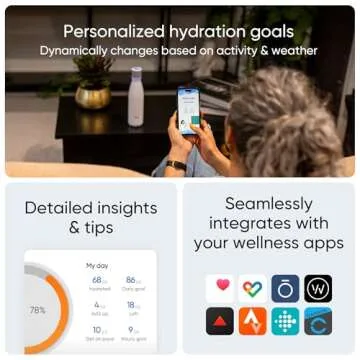 WATER.IO Smart Water Bottle - Hit Your Hydration Goals, Track Water Intake with Color Changing LED Reminder & Bluetooth Free App. Insulated Stainless Steel, BPA-Free 17oz.