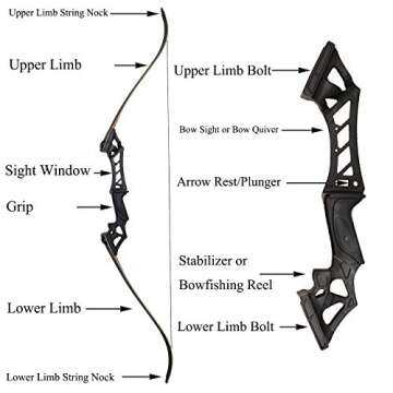 SinoArt Falcon 60" Takedown Hunting Recurve Bow Metal Riser 70 Lbs Black/Camo Right Handed (Black)