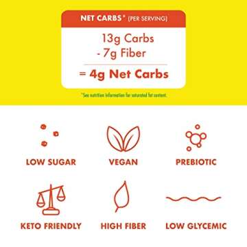 Rip Van Wafels Lemon Cookies, 16 Count, 1g Sugar, 4g Carbs, Vegan, Keto Friendly, Low Calorie, 0g Trans Fat, 120 Calories, 6g Fiber