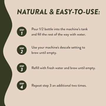 Universal Coffee Descaler for Keurig & Nespresso