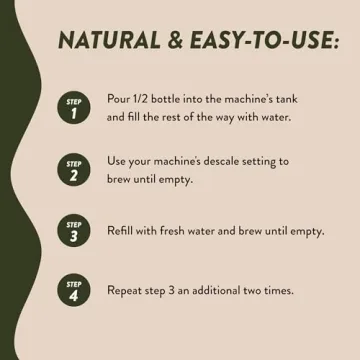 Universal Coffee Descaler for Keurig & Nespresso