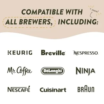 Universal Coffee Descaler for Keurig & Nespresso