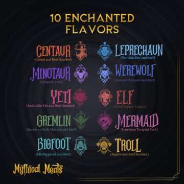 Mythical Meats Humanoid Exotic Game & Beef Sticks - Individually Wrapped Beef Jerky Sticks - Keto Friendly High Protein Meat Snack for Adults and Kids - Variety Pack of 10 Meat Sticks