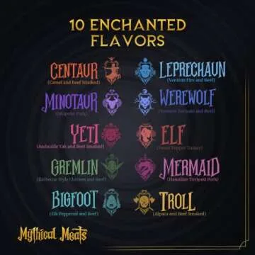 Mythical Meats Humanoid Exotic Game & Beef Sticks - Individually Wrapped Beef Jerky Sticks - Keto Friendly High Protein Meat Snack for Adults and Kids - Variety Pack of 10 Meat Sticks