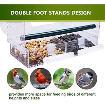 Window Bird Feeder with Strong Suction Cups & Removable Tray