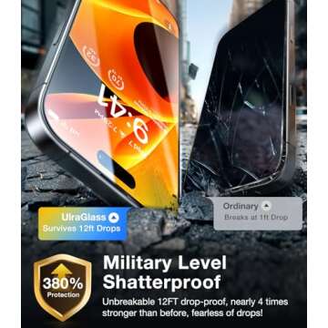UltraGlass 9H+ Glass - Shatterproof Screen Protector