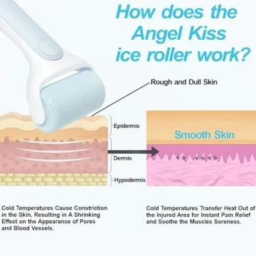 Angel Kiss Ice Roller for Face & Eye | Skincare Gift