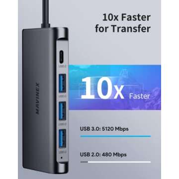 USB C Hub 9 in 1, MAVINEX 4K HDMI USB C Docking Station, 100W Power Delivery, 5Gbps USB-C Data Port, 3 USB 3.0 Ports, MicroSD/TF, 1Gbps Ethernet Adapter for MacBook, Dell XPS, More Type C Devices