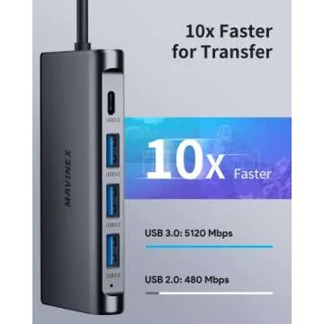 USB C Hub 9 in 1, MAVINEX 4K HDMI USB C Docking Station, 100W Power Delivery, 5Gbps USB-C Data Port, 3 USB 3.0 Ports, MicroSD/TF, 1Gbps Ethernet Adapter for MacBook, Dell XPS, More Type C Devices