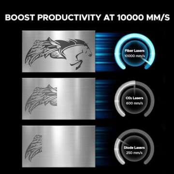 OMTech 60W MOPA Fiber Laser Engraver for Metal Engraving