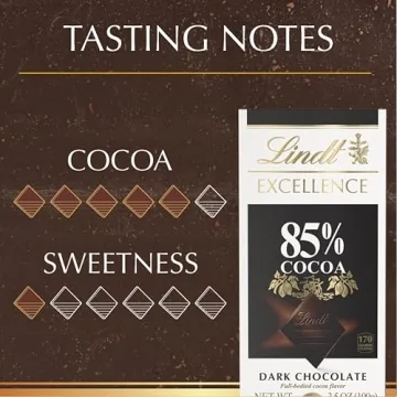 Lindt 85% Cocoa Dark Chocolate Bar for Gifting