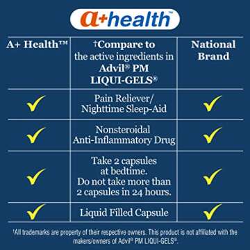 A+Health Ibuprofen PM Softgels, Pain Reliever Night Aid