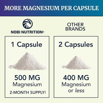 Magnesium Citrate Complex for Calm and Digestion Support | 500MG