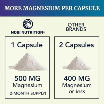 Magnesium Citrate Complex for Calm and Digestion Support | 500MG