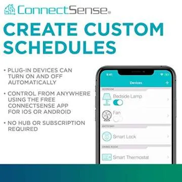 ConnectSense CS-SO-2 Smart Outlet² Plug, White