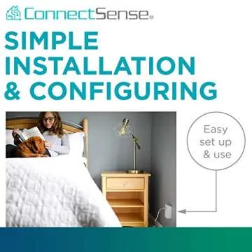 ConnectSense CS-SO-2 Smart Outlet² Plug, White