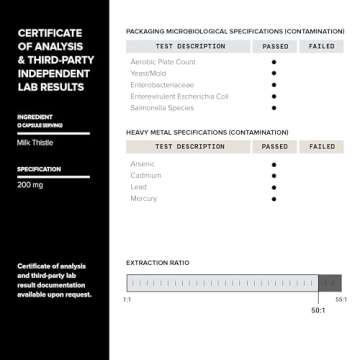 Toniiq Ease with DHM - Full Liver Support for a Night Out - 120 Capsules - 50x Super Concentrated Extract