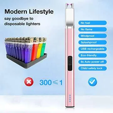 Candle Lighter USB Rechargeable Electric Arc Lighter Windproof Flameless Plasma Lighters Long Grill Lighter with Battery Indicator for Candle,BBQ,Kitchen,Fireworks (Rose Gold)