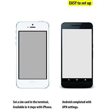 Docomo Japan Prepaid SIM(Data SIM) Unlimited Data /8 Days 4G/LTE