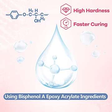 YIEHO 300g UV Resin,Upgraded Hard Type Crystal Clear Epoxy Resin Up Premixed UV Cure for Craft Jewel...