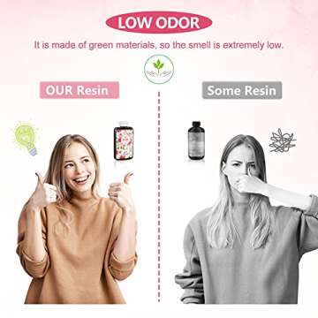 YIEHO 300g UV Resin,Upgraded Hard Type Crystal Clear Epoxy Resin Up Premixed UV Cure for Craft Jewelry Making