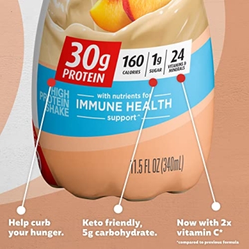 Premier Protein Shake 30g Protein Low Sugar Vitamins Peaches & Cream
