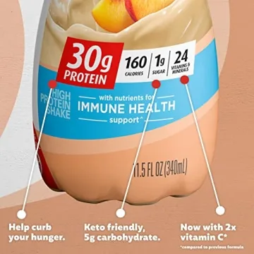 Premier Protein Shake 30g Protein Low Sugar Vitamins Peaches & Cream