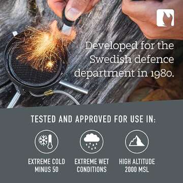 Light My Fire Flint Fire Starter 12,000 Strikes - Top Gear