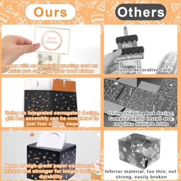 Happy Birthday Money Box for Creative Cash Gifts