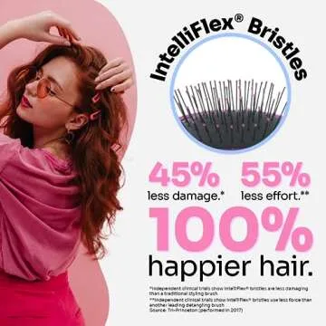 Wet Brush Set - Original & Mini Detangler for Pain-Free Hair Care