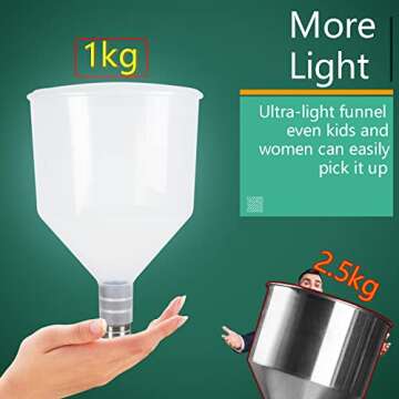 Manual Paste Liquid Filling Machine, Liquid Filling Machine (With Transparent Hopper), Lightweight Bottle Filler machine 5-50ml A03 Pro