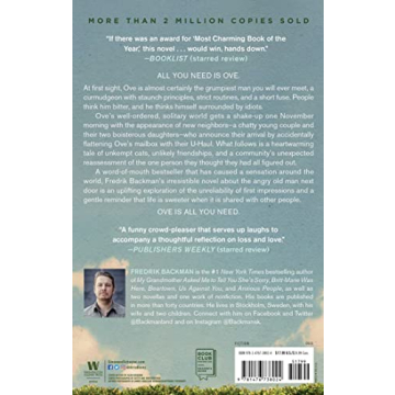 A Man Called Ove: Heartfelt Exploration of Life