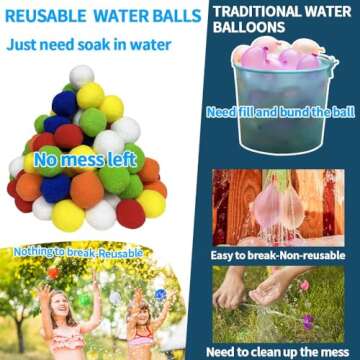 DPTOYZ 75 Reusable Water Balloons Water Balls Splash Balls for Pool Water Games for Kids Outside Out...