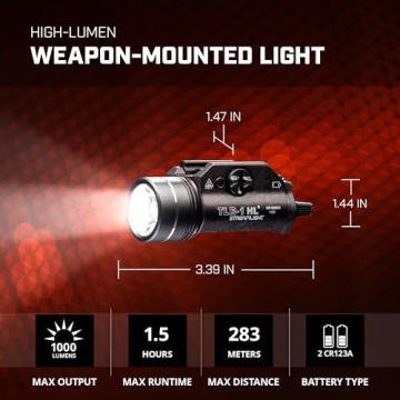Streamlight TLR-1 HL 1000-Lumen Weapon Light