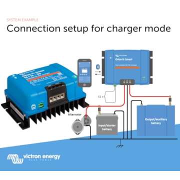 Victron Energy Orion-Tr Smart DC to DC Charger (Bluetooth) - 12/12-Volt 30 amp 360-Watt - Battery Charger for Dual Battery Systems - Isolated