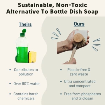 Eco-Friendly Vegan Organic Solid Dish Soap Bar Zero Waste