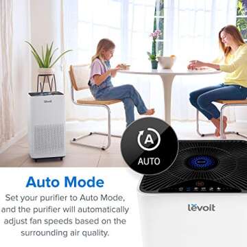 LEVOIT Air Purifiers for Home Large Room with 3-in-1 Filter, Cleaner for Allergies and Pets, Smokers, Mold, Pollen, Dust, Quiet Odor Eliminators for Bedroom, Smart Auto Mode, LV-H135, White