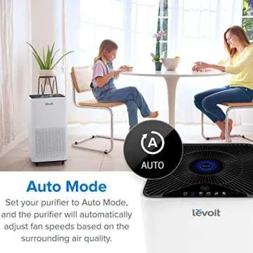 LEVOIT Air Purifiers for Home Large Room with 3-in-1 Filter, Cleaner for Allergies and Pets, Smokers, Mold, Pollen, Dust, Quiet Odor Eliminators for Bedroom, Smart Auto Mode, LV-H135, White