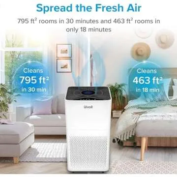 LEVOIT Air Purifiers for Home Large Room with 3-in-1 Filter, Cleaner for Allergies and Pets, Smokers, Mold, Pollen, Dust, Quiet Odor Eliminators for Bedroom, Smart Auto Mode, LV-H135, White