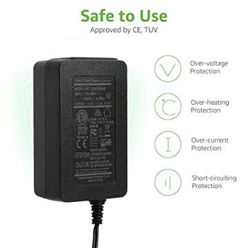 Lighting EVER Power Adapter for LED Strip Lights - UL Listed 3A 120V to 12V DC