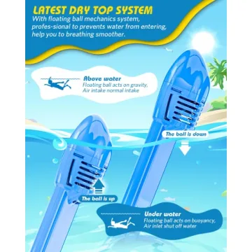 QingSong Full Face Snorkel Mask for Kids - 180° View