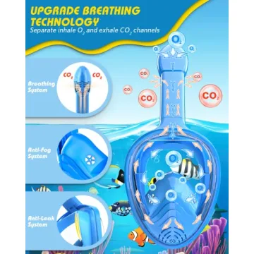 QingSong Full Face Snorkel Mask for Kids - 180° View