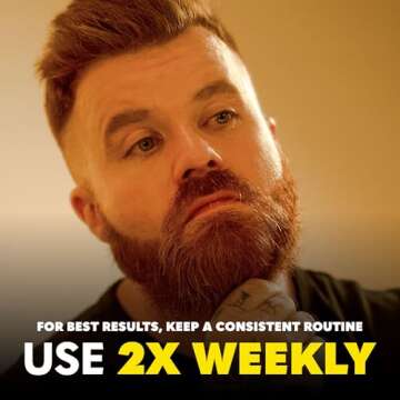 Beard Club Derma Roller for Face, Body and Scalp - Microneedling Roller for Men and Women with 540 Titanium Microneedles - Beard Roller for Hair & Beard