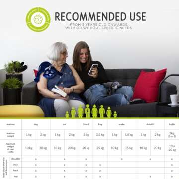 manimo Weighted Dolphin Stuffed Animal for Kids & Adults - Dolphin Pillow Sensory Lap Pad - Stress Relief Neck Pillow Pet Toy for Shoulder & Legs - Perfect for Home, Schools, Kindergardens, Daycares