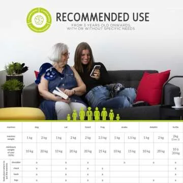 manimo Weighted Dolphin Stuffed Animal for Kids & Adults - Dolphin Pillow Sensory Lap Pad - Stress Relief Neck Pillow Pet Toy for Shoulder & Legs - Perfect for Home, Schools, Kindergardens, Daycares