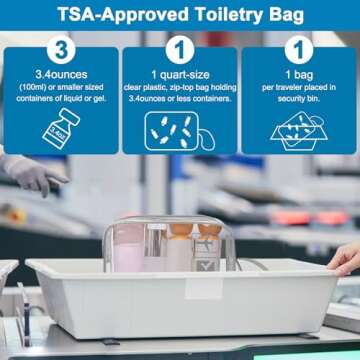 ANRUI 3pcs TSA-Approved Clear Travel Toiletry Bag With Handle Strap, Airline Kit 3-1-1 Clear Liquids...