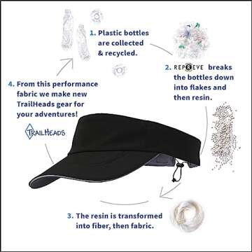 TrailHeads Sun Visor Hat for Women - Recycled Running Visors for Women - Tennis, Golf, Softball, Sum...